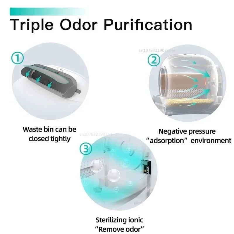 Self-Cleaning Box